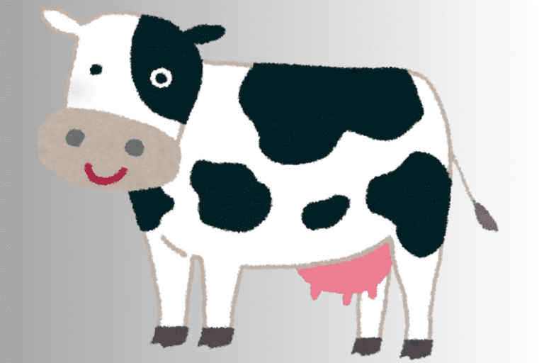 250+ Cute And Funny Cow Names With Generator